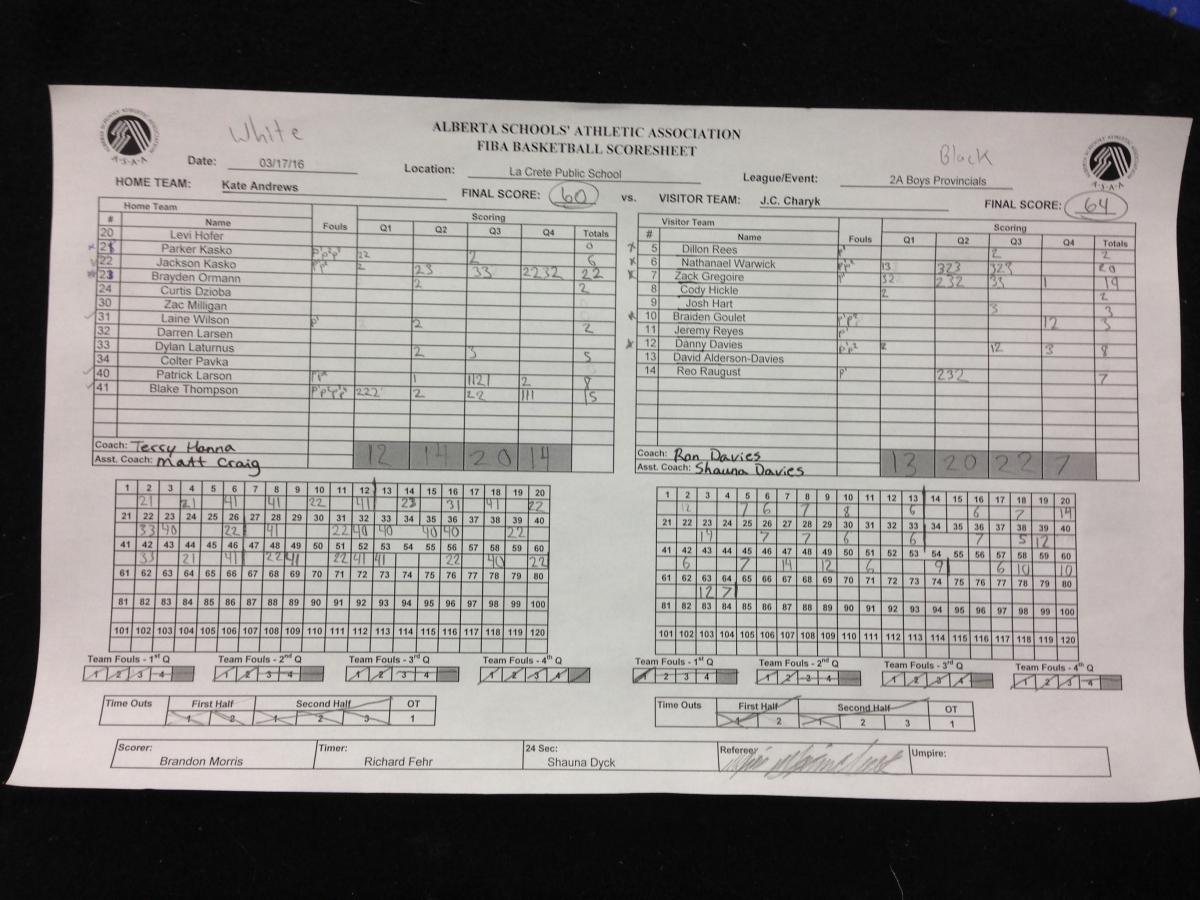 Game Score Sheets | Alberta Schools' Athletic Association
